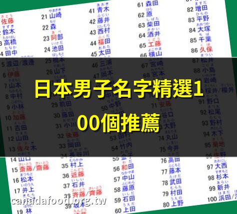 日本男子名字精選100個推薦 | 古風日本男孩名字576選 | 霸氣日文男名大全2025 | 日本男孩名字寓意解析