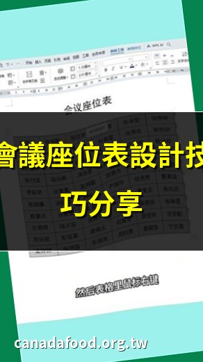 會議室座位表